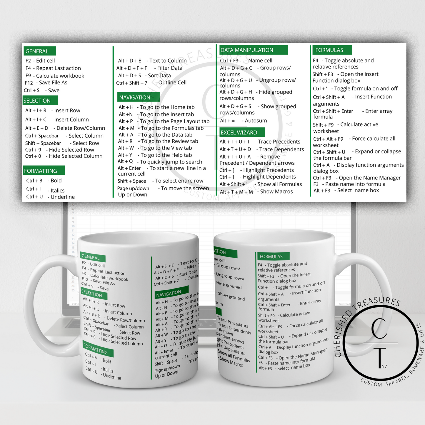 Excel cheat sheet mug