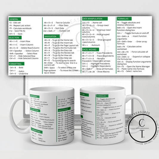 Excel cheat sheet mug